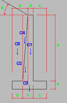 stinat Duvarnda Boyutlar / istinat1.gif