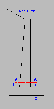 stinat Duvarnda Kesitlerin Yerleri / istinat2.gif